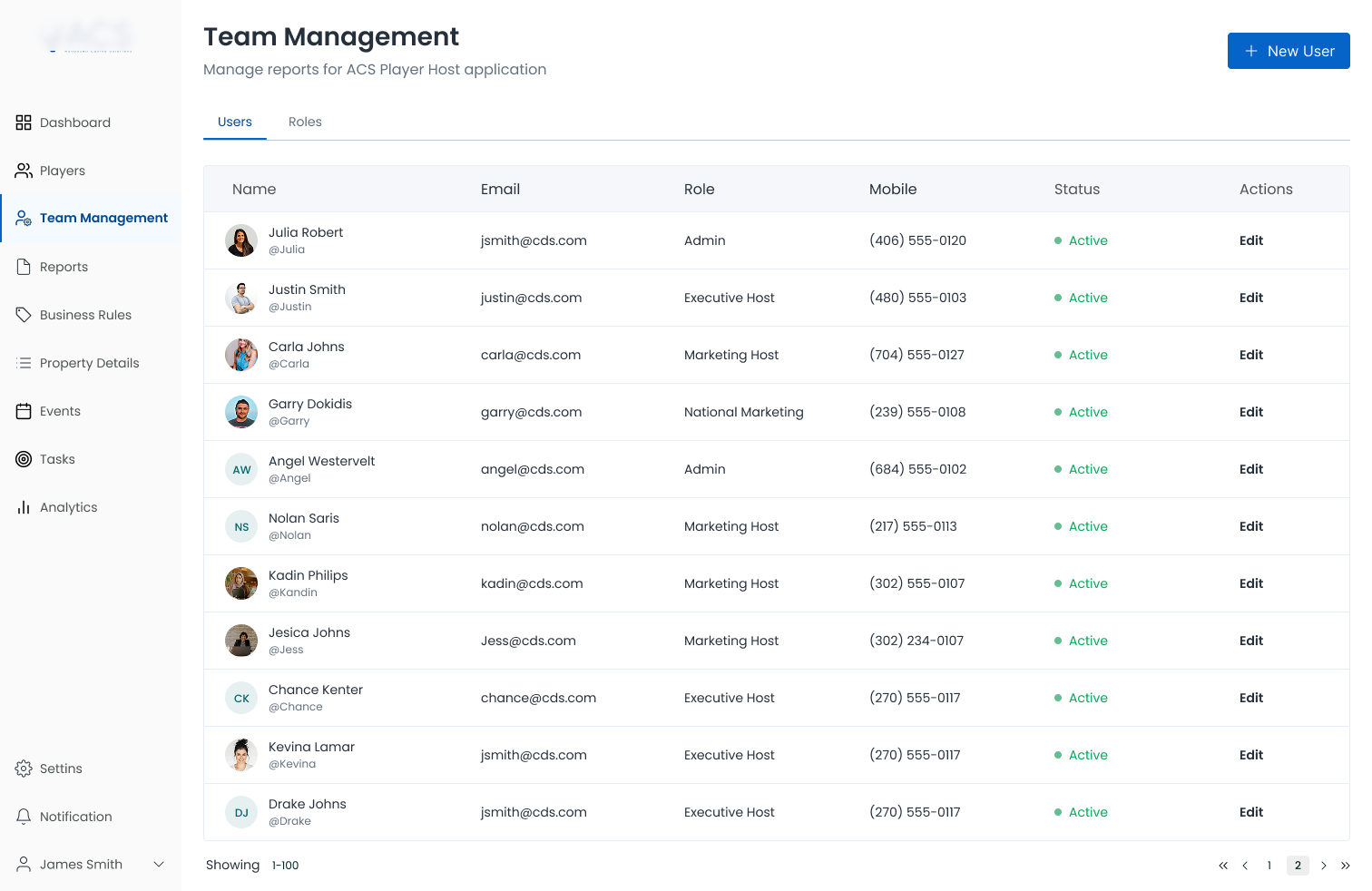 Team Management, Staff and User Access