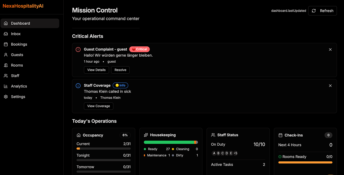 Mission Control Dashboard