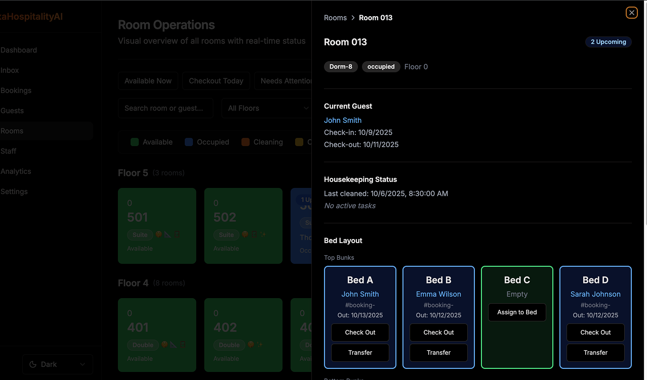 Smart Room Assignment
