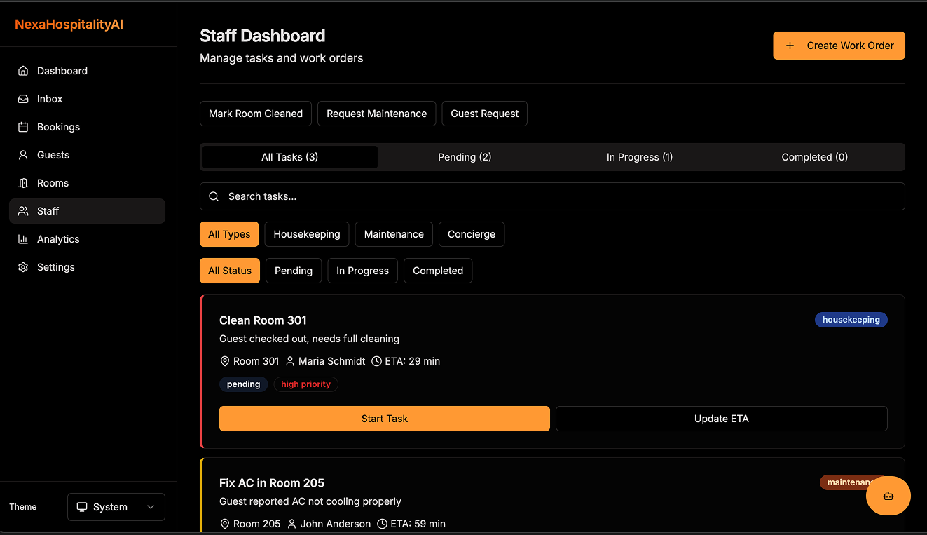 Staff Task Management