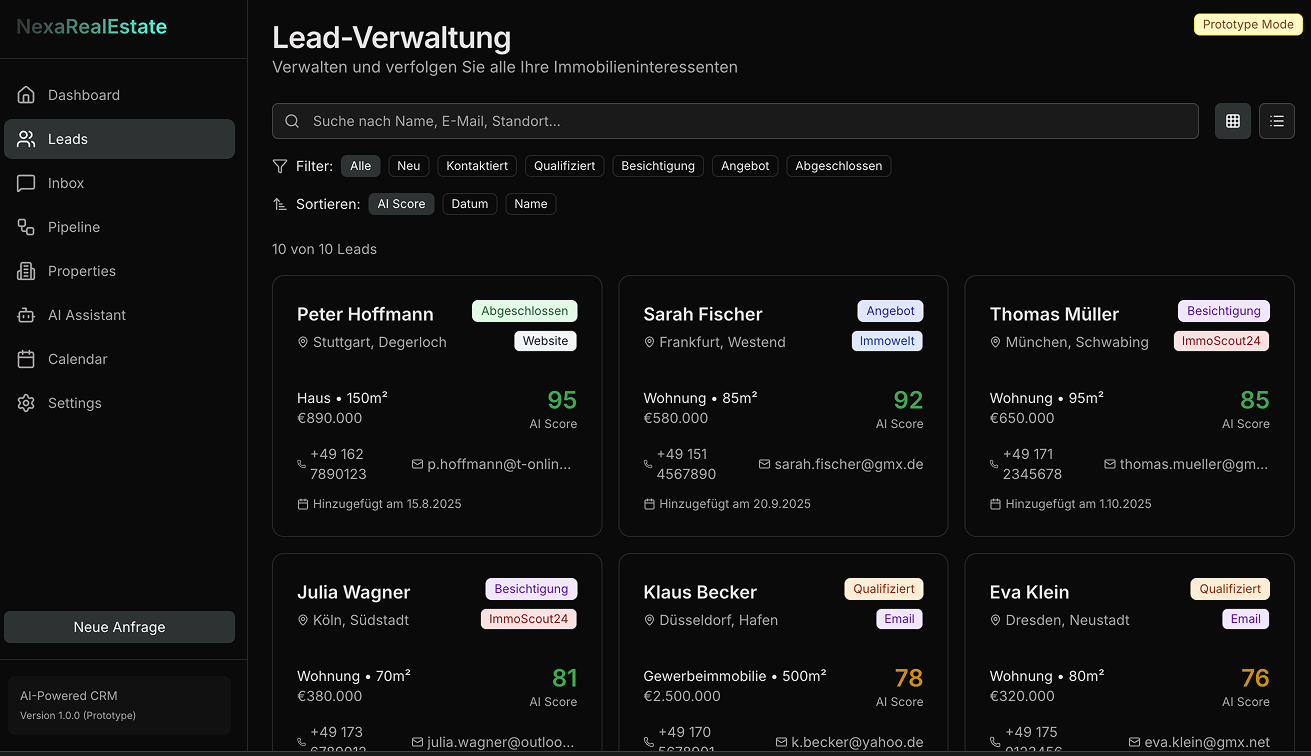 Intelligent Lead Scoring