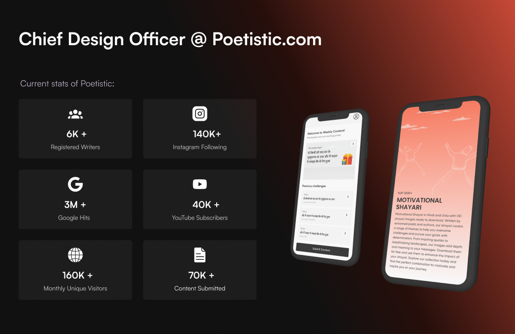 Poetistic - Consumer Platform, 200k+ Visitors